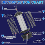 Bug Zapper, indoor and outdoor 2-in-1 mosquito zapper, portable rechargeable waterproof bug zapper, suitable for yard, home, backyard, garden, camping black