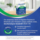 Florastor Advanced Gas & Bloat Probiotic and Digestive Supplement – Digestive Enzymes and Botanicals, Plus Probiotics for Digestive Health – 30 Capsules