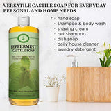 Carolina Peppermint Castile Soap Liquid – Skin-Softening Olive Oil Soap Organic Body Wash – Pure Castile Soap Peppermint Liquid Soap – Vegan Castille Soap Liquid (Peppermint, 32 ounces)