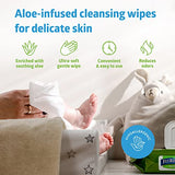 Medline FitRight Personal Cleansing Wipes with Aloe (8x10 inch) | 600 Pieces Moisturizing Body Wipes for Adults Bathing and Incontinence Cleaning | Scented Cloth Adult Wipes for Elderly Care