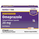 HealthCareAisle Omeprazole 20mg 42 Capsules and Primary Health Famotidine 20mg 200 Tablets Acid Reducer Heartburn Relief