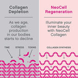 NeoCell Super Collagen with Aloe; Collagen Type 1 and 3; Supports Healthy Hair, Skin and Nails; Gluten Free; Unflavored Powder; 10 g Collagen/Serving; 30 Servings; 10.6 Oz,*