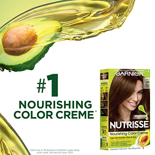 Garnier Hair Color Nutrisse Nourishing Creme, 643 Light Natural Copper (Ginger Snap) Permanent Hair Dye, 2 Count (Packaging May Vary)