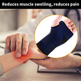 ABYON Wrist Compression Sleeves (Pair) for Carpal Tunnel and Pain Relief Treatment,Wrist Support for Women and Men.Breathable and Sweat-Absorbing carpal tunnel wrist brace (Blue, Medium)