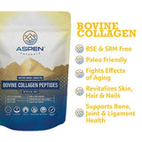 Grass FED Bovine Collagen PEPTIDES Powder 3lb - Collagen for Women, USA Sourced from USDA Inspected Cattle, Gluten Free, Paleo Friendly, Water Soluble, Flavorless, Easily Mixes into Liquids