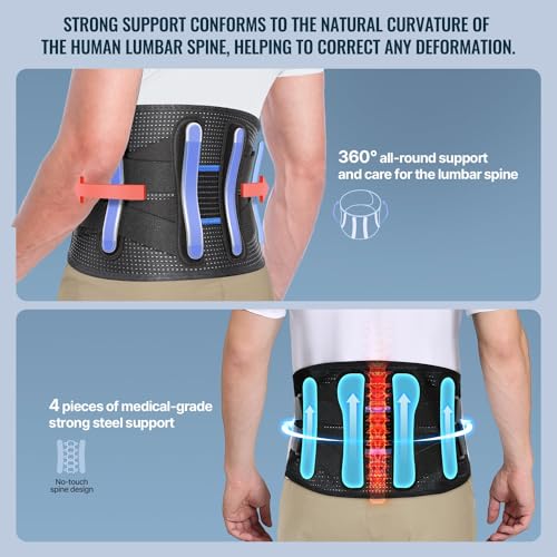 Fit Geno Back Brace Support for Lower Back Pain: Designed for Women & Men - Provides Lumbar Support for Herniated Discs, Heavy Lifting - Breathable and Dual Adjustable, Small