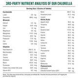 Organic Chlorella: 3 Organic Certifications – Broken Cell Wall Form, Blue Green Algae - Raw, Sun-Grown, Non-Irradiated, Maximum Nutrient & CGF (Chlorella Growth Factor) Levels - (120 Tablets)