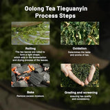 ITEAWORLD Oolong tea loose leaf - Tieguanyin Unique Rock Aroma, Loose Leaf Tea - Tea Rich and Smooth Taste Tea Scent Chinese Tea, Long-Lasting Aftertaste Organic Oolong Tea for Health with 20 Tea Bags