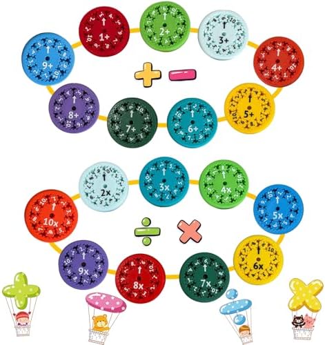 Math Fidget Spinner,Number Round Math Fidget Spinner for Children, Learn Addition&Subtraction& Multiplication & Division 18PCS