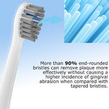 Flossing Toothbrush Head Replacement, Compatible with Water-pik Sonic Fusion / 2.0 SF-01, SF-02, SF03 & SF-04 Tooth-Brush and Water Flosser Combo Brush Heads (Full, White(6Packs))