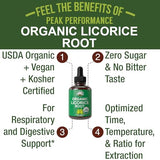 USDA Organic Licorice Root Extract Liquid Drops Supplement. Vegan Tincture for Digestion + Respiratory Health. Extracto de Regaliz Root Oil Herb. Zero Sugar, Gluten Free Supplements for Women and Men