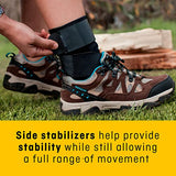 FUTURO Performance Ankle Stabilizer, Left or Right, Adjustable Size, Firm Support, Helps Support Stiff, Sore or Injured Ankles, Customizable Levels of Compression, Breathable Materials (46645ENR)