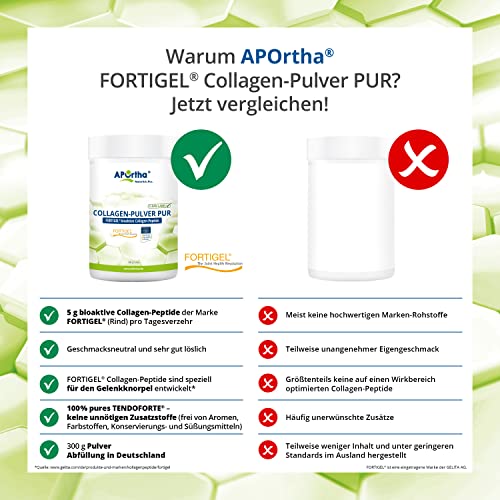 APOrtha® FORTIGEL® Collagen-Pulver PUR - 300 g Pulver, innovative, bioaktive Collagen-Peptide für Knochen und Knorpel, 300g Pulver für 2 Monate, glutenfrei, allergenfrei, laktosefrei, zuckerfrei