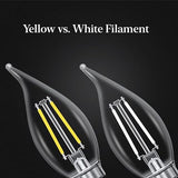 FEIT ELECTRIC 60W BA10 E12 CANDELABRA WHITE FILAMENT LED LIGHT BULB 2700K