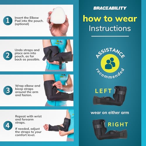 Posterior Elbow Splint