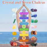 ZMLM Crystals Advent Calendar 2024: Christmas 24 Days Countdown Surprise with Chakra Healing Stone Rock Gifts for Adult Women & Crystal Decor|Relieve Stress|Positive Energy|Mineral Learning Collection