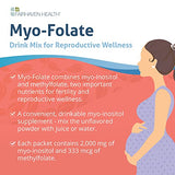 Fairhaven Health Myo-Folate Powder for Women - 1 Per Day, Female Fertility Supplement, Ovarian Health and Egg Quality - 2000 mg Myo-Inositol and 333 mcg Methylfolate – 30 Individual Packets