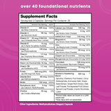 NutraChamps Women's Daily Multivitamin Supplement - Vegan Capsules with Biotin, Vitamins A B C D E K, Calcium, Zinc, Lutein, Magnesium - Premium Multimineral Multivitamin for Women