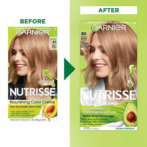 Garnier Hair Color Nutrisse Nourishing Creme, 80 Medium Natural Blonde (Butternut) Permanent Hair Dye, 2 Count (Packaging May Vary)