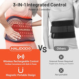 HALIDODO 2024 Upgraded Red Light Therapy Belt - Vibration Massage Heated Red Light Therapy Device for Body - Magnetic Controller, 660nm&850nm, for Back Shoulder Muscle Pain Relief