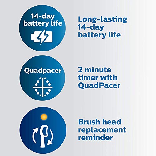 PHILIPS Sonicare ProtectiveClean 5300 Rechargeable Electric Toothbrush - Plaque Control with Pressure Sensor, Up to 2 Weeks Operating Time