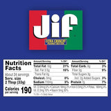 Jif Extra Crunchy Peanut Butter, 28 Ounces (Pack of 10)