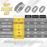 MagnetRX® 3X Strength Mens Magnetic Bracelet – Titanium Magnetic Bracelets for Men – Premium Fold-Over Clasp & Adjustable Length with Sizing Tool & Gift Box (Silver)