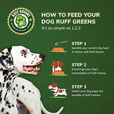 Ruff Greens - Vitamin & Mineral Supplement, Nutritional Support for Dogs, Probiotics for Dogs, Dog Vitamin Powder, Nutritionally Pure Superfood for Pets, 13.8 Ounce