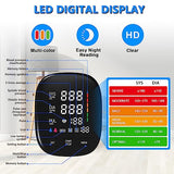 Blood Pressure Monitor, Automatic Upper Arm Blood Pressure Monitors for Home Use with Digital LED Display, Adjustable Blood Pressure Cuff 9-17'' with 2×199 Sets Memory (White)