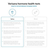 Home Stress Test – Saliva Test Kit for Daily Cortisol Levels – 4 Cortisol Levels Throughout The Day– CLIA Certified Lab – Verisana