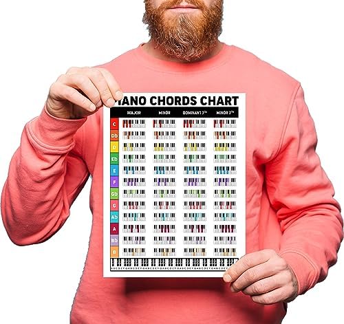 Zastic! Laminated Piano Chords Poster Chart - 8.5 x 11in - Piano Keyboard Key Poster Cheatsheet Note Chart - Essential Piano Accessories - Perfect Piano Note Posters Chart