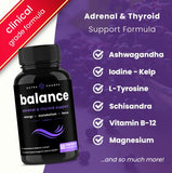 NutraChamps Thyroid Support & Adrenal Support Supplement 2-in-1 Formula with Iodine & Ashwagandha for Energy, Metabolism, Focus, Adrenal Fatigue & Stress Relief, Cortisol Balance for Women & Men