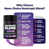 Nano Choice Nootropic Blend - Mushroom Complex Supplement for Brain, Focus, Productivity & Immune Support | Non-GMO, Vegan, Made in USA | 120 Capsules