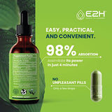 E2H Chlorophyll Liquid Drops - Natural Energy Booster, Immune System Support and Internal Deodorant - Peppermint Flavor - 2 Fl Oz