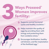 Proxeed Women | Promotes Hormonal Balance, Ovulation, Fertilization, and Egg Quality* | Clinically Proven Support for Healthy Conception | 30 Packets (30-Day Supply)