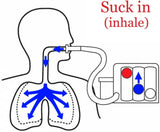 ALRIER Deep Breathing Exercise for Lung - Respiratory Exerciser - Breath Trainer with Mouthpiece