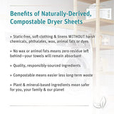 Grab Green Wet Dryer Sheets, 96 Sheets (192 Loads), Fragrance Free, Plant and Mineral Based, Reusable and Compostable, Softens Clothes, Removes Static Cling