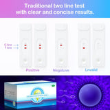 Uroap Men Fertility Test Kit for Self-Testing - Sperm Test for Men - Shows Normal or Low Sperm Count- Private