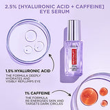 L'OREAL PARIS 2.5% Hyaluronic Acid and Caffeine Eye Serum, Revitalift Filler, Replumps, Brightens And De-Puffs Eyes – 20ml