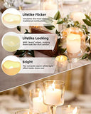 SHYMERY Flameless Votive Candles,Flameless Flickering Electric Fake Candle,24 Pack 200+Hour Battery Operated LED Tea Lights in Warm White for Wedding, Table, Halloween,Christmas Decorations 1.5"X1.7"