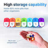 Extra Large Weekly Pill Organizer - XL Daily Pill Box - 7 Day Am Pm Jumbo Pill Case/Container for Supplements Big Pill Holder Twice A Day Oversized Daily Medicine Organizer for Vitamins