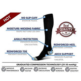 Travel Compression Socks for Women & Men, 20-30 mmHG, Graduated Compression for Flight, Travel, M