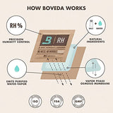 Boveda 58% Two-Way Humidity Control Packs For Storing ½ oz of Product – Size 4 – 10 Pack – Moisture Absorbers for Small Storage Containers – Humidifier Packs – Hydration Packets in Resealable Bag