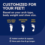 Dr. Scholl’s Custom Fit Orthotics 3/4 Length Inserts CF 340, 5-in-1 All-Day Pain Relief for Feet, Lower Back, Knees, Heel & Plantar Fasciitis, Arch Support Shoe Insoles for Men Women, FSA HSA Eligible