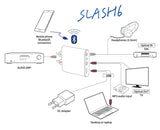 Slash6 Hi-Fi Bluetooth 5.1 USB DAC Amp with Optical in/Out Receiver - Elevate Your Audio Experience with Hi-Res aptX Adaptive/LDAC/aptX HD/AAC Support