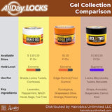 AllDay Locks Lock N Twist | Locking Gel, Re-Twist Locks, Supreme Hold | Smooths & Tames Frizz, Flake Free, Soft Finish | 15 Oz