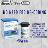 100 Strips - GlucoNavii Blood Glucose Monitor/Monitoring Test/Testing Kit Replacement Strips