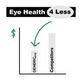 GENERIC4ME AREDS 2 SoftGels, 500 mg Vitamin C, 400 IU Vitamin E, 10 mg Lutein, 2 mg Zeaxanthin, 80 mg Zinc, 2 mg Copper - Supports Eye Health - 120 Mini SoftGels