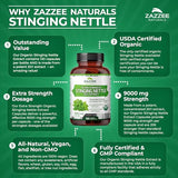 Zazzee USDA Organic Stinging Nettle 20:1 Extract, 9000 mg Strength, 120 Vegan Capsules, 4 Month Supply, Concentrated, Standardized 20X Extract, Certified Organic, 100% Vegetarian, All-Natural, Non-GMO