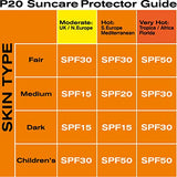 Riemann P20 Once a Day 10 Hours Protection SPF 20 Medium 200ml